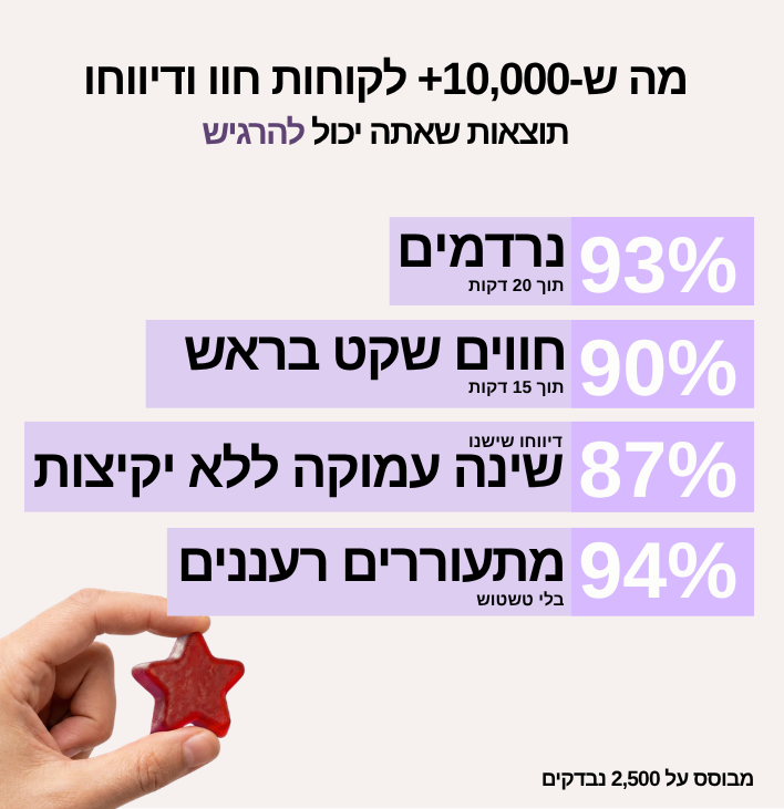 גומי לשינה
