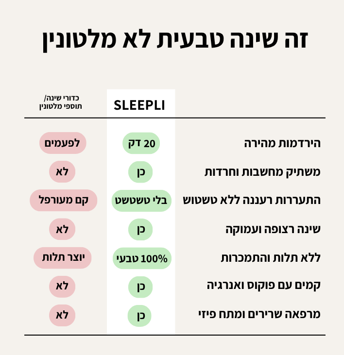 גומי לשינה