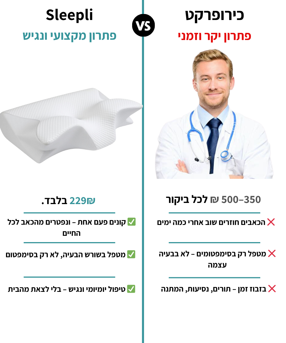 הכרית אורטופדית של סליפלי